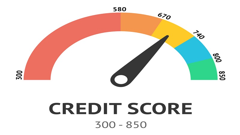 Fico Credit Score Range What S A Good Credit Score